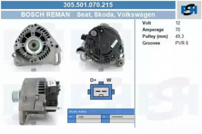 CV PSH 305501070215 -